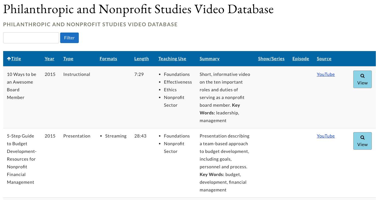 Philanthropic and nonprofit studies video database using the list module